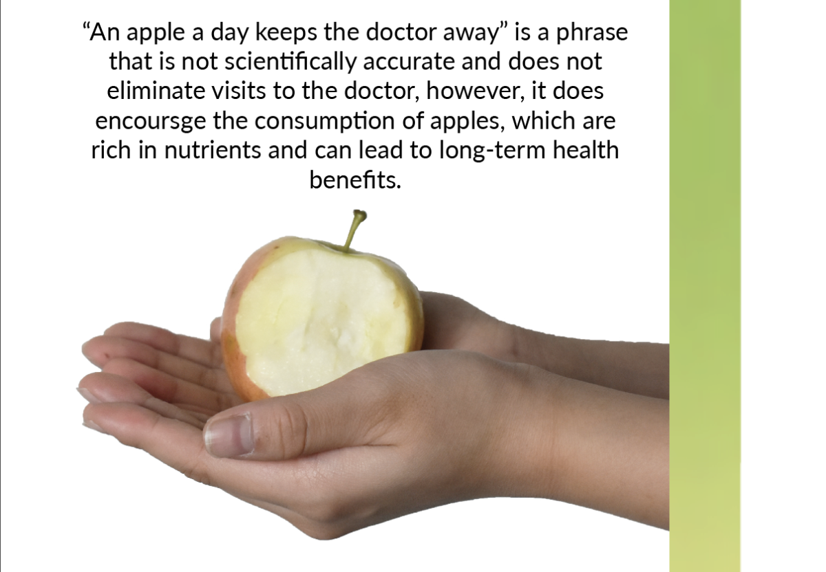 Information from Healthline